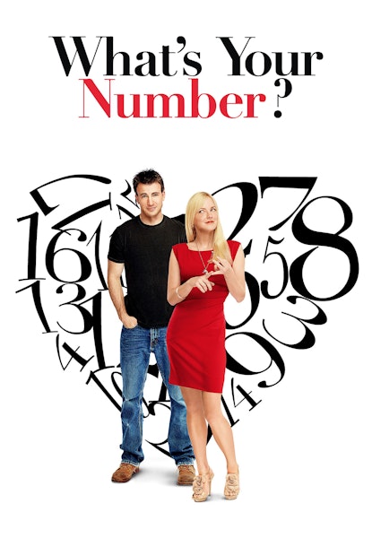 What's your number?