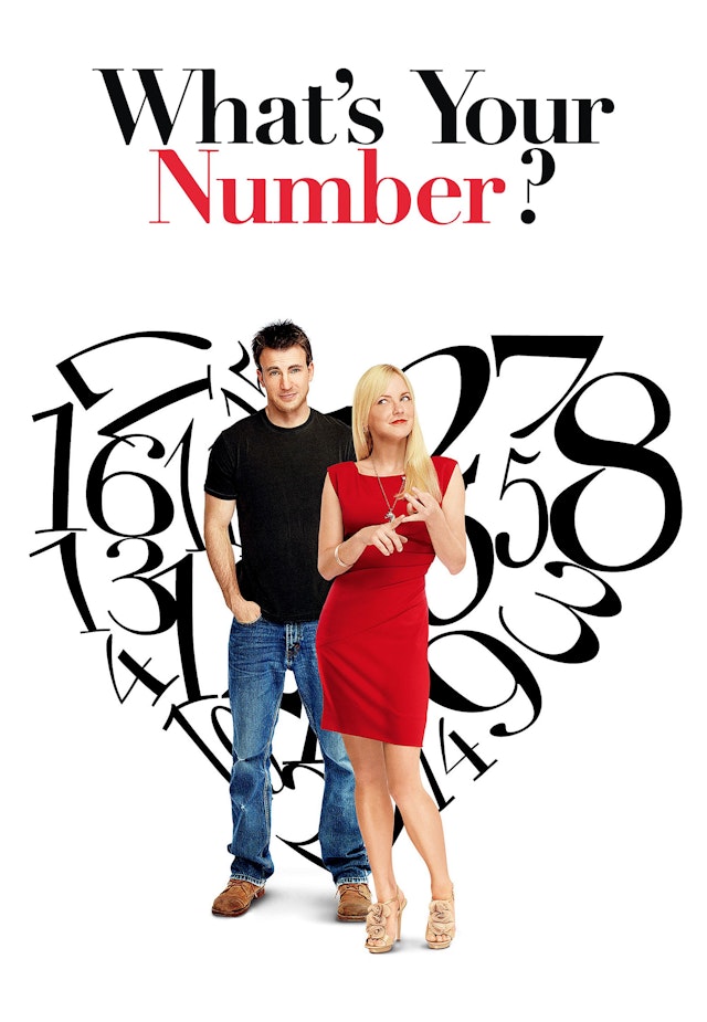 What's your number?