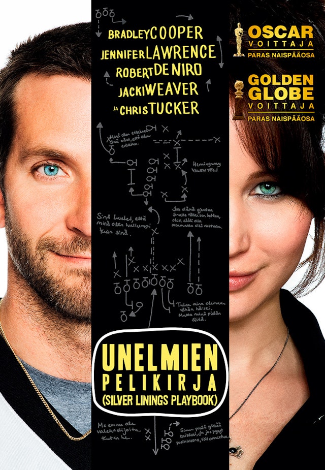 Unelmien pelikirja
