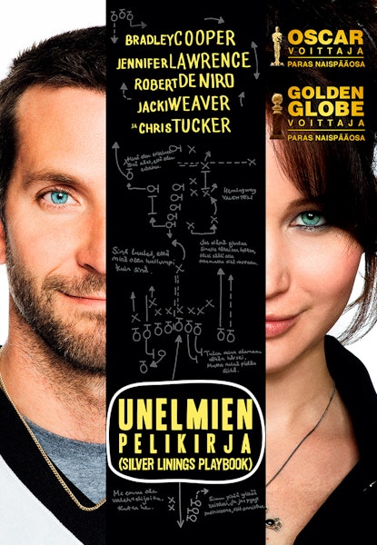 Unelmien pelikirja