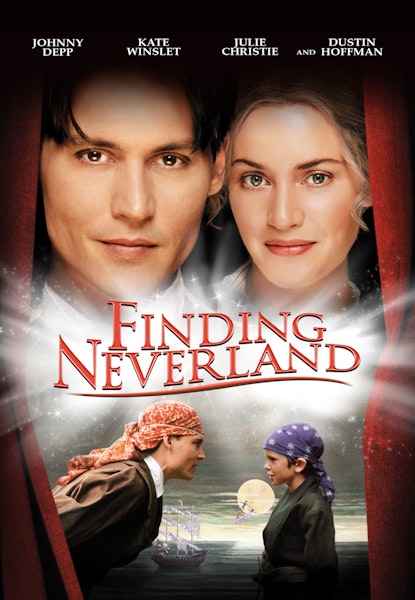 Finding Neverland - Tarinan lähteillä