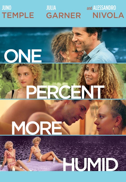 One percent more humid