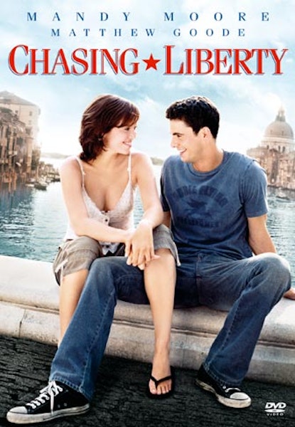 Chasing liberty