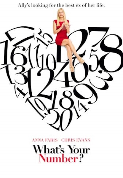 What's Your Number?